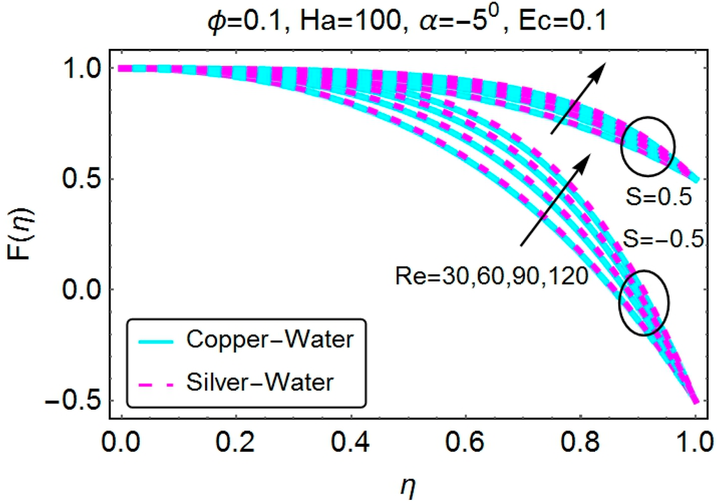 Applsci 05 01639 g005 1024