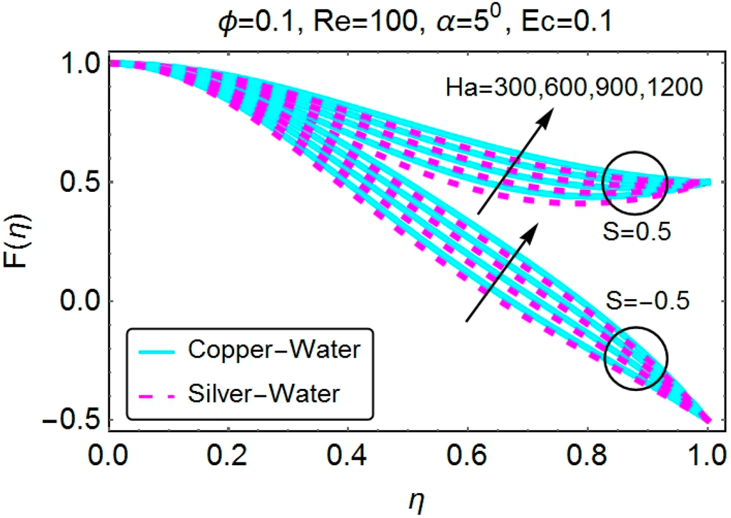 Applsci 05 01639 g006 1024