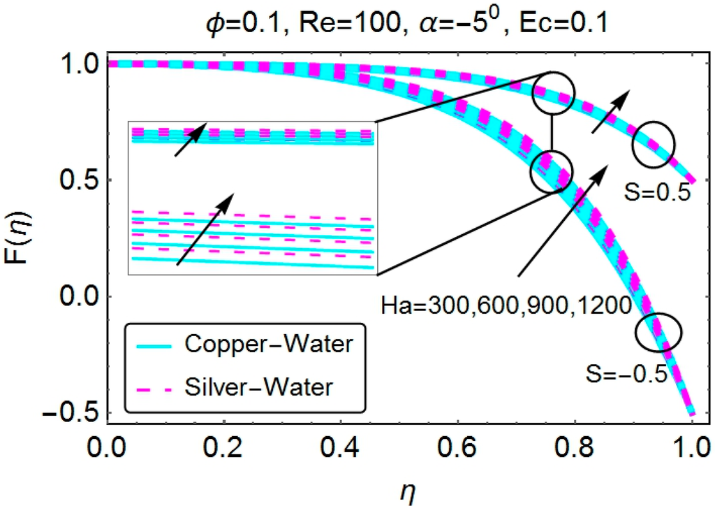 Applsci 05 01639 g007 1024