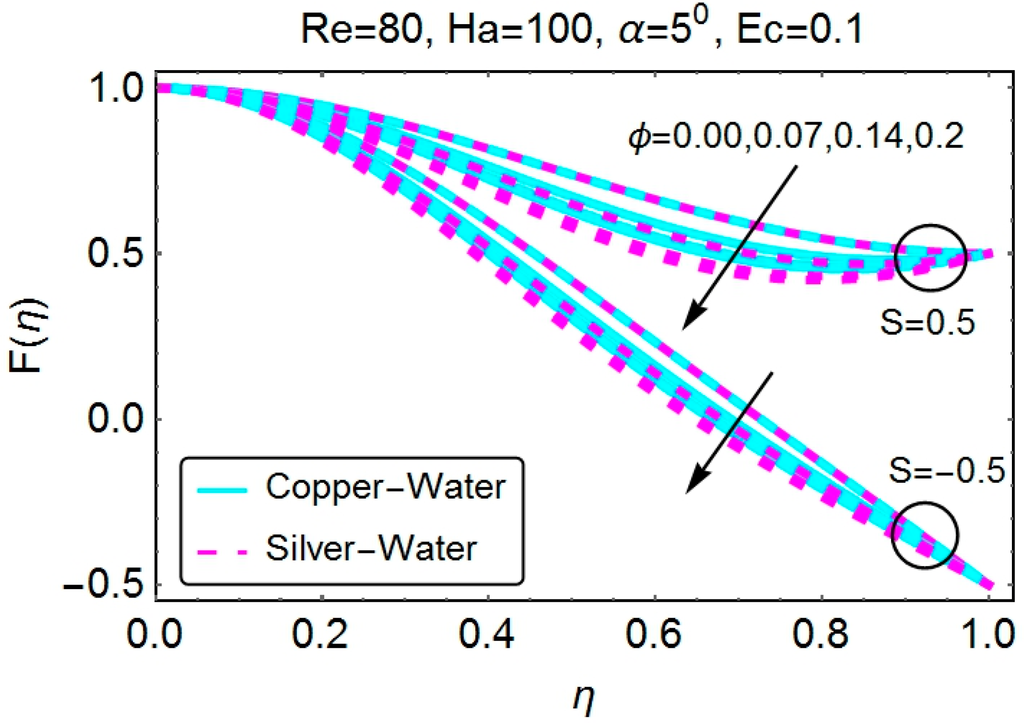 Applsci 05 01639 g008 1024