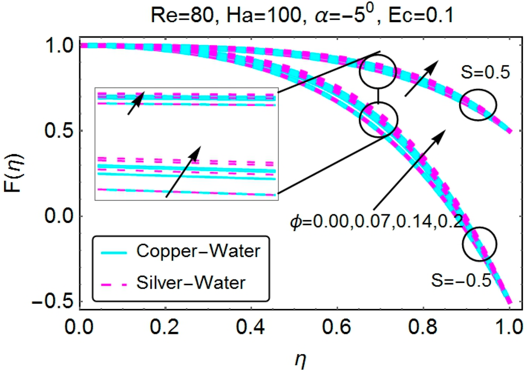 Applsci 05 01639 g009 1024