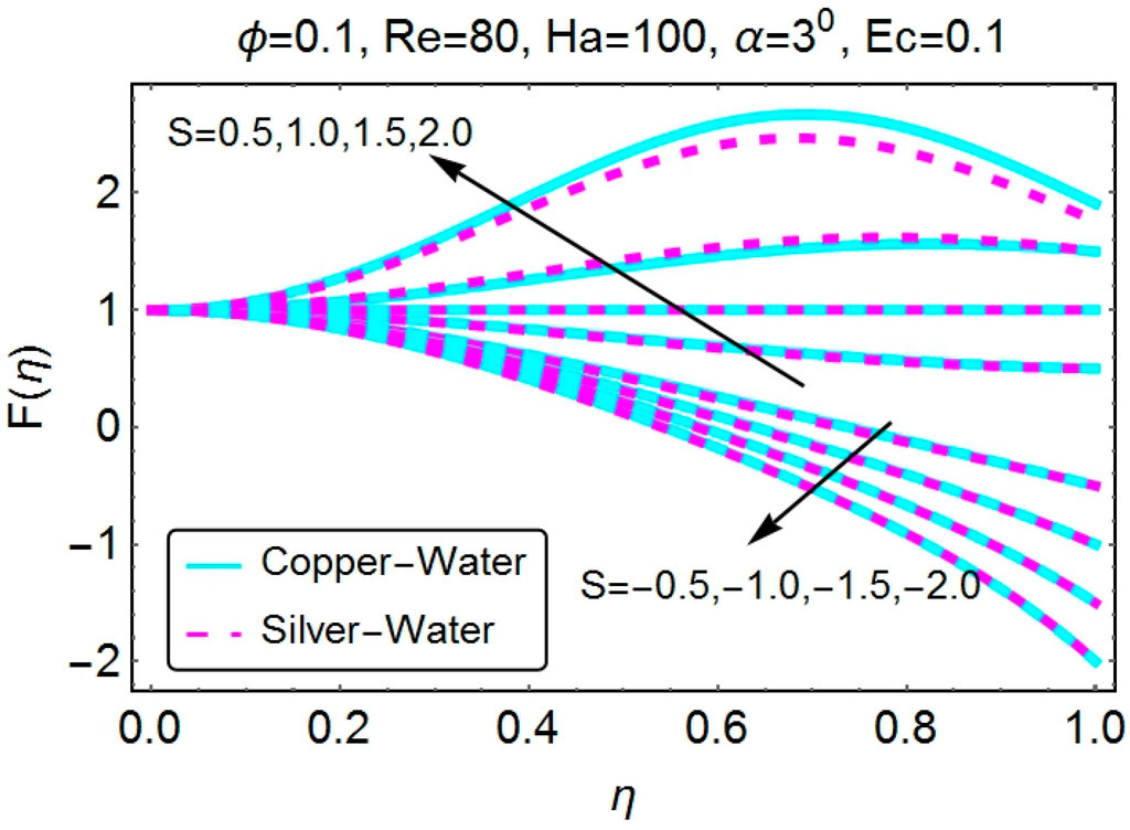 Applsci 05 01639 g010 1024