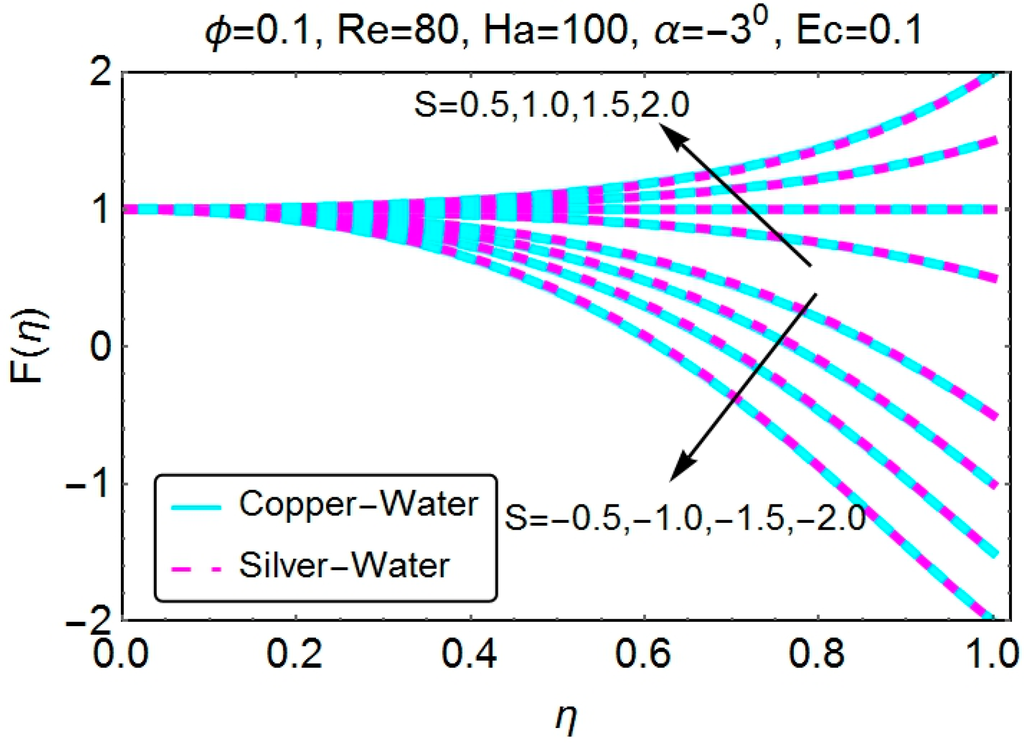 Applsci 05 01639 g011 1024