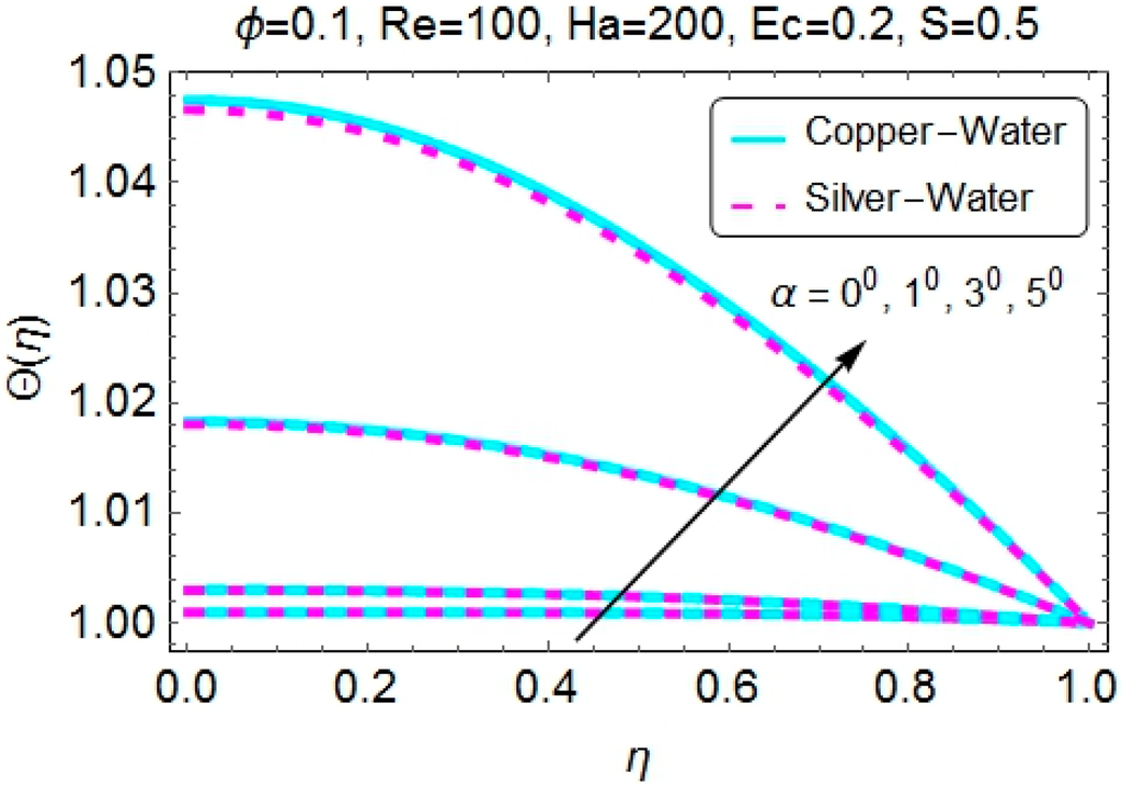 Applsci 05 01639 g012 1024