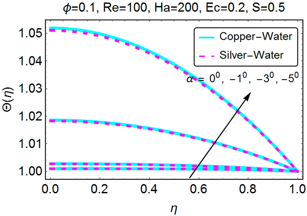 Applsci 05 01639 g014 1024