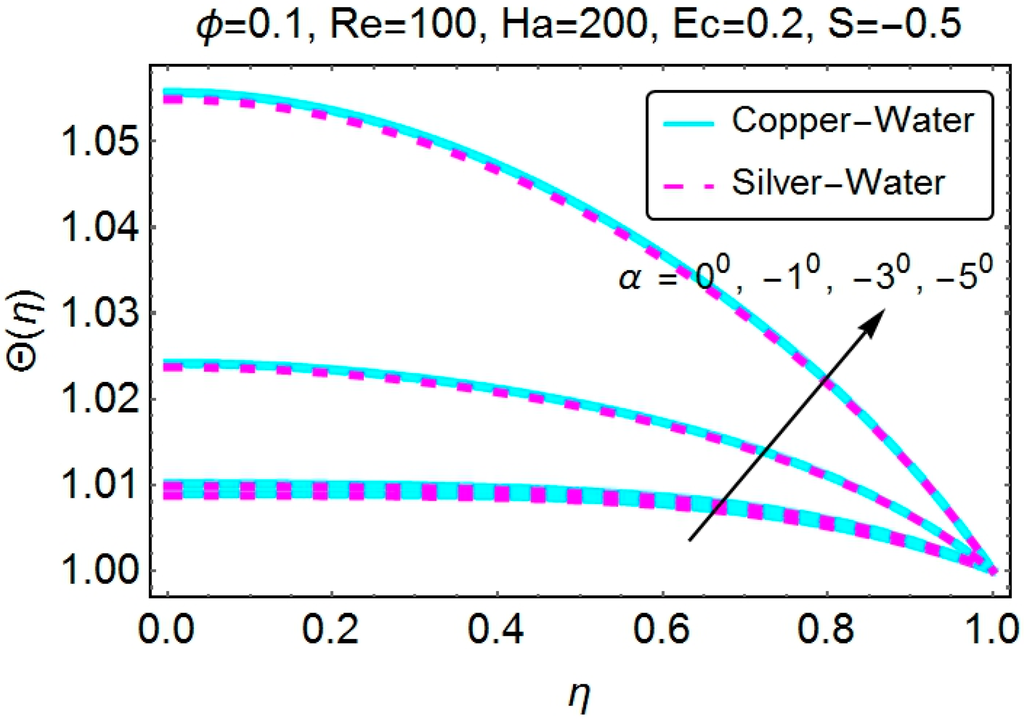 Applsci 05 01639 g015 1024
