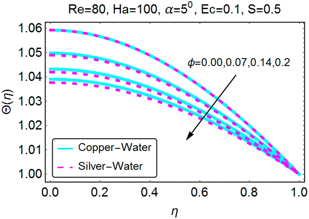 Applsci 05 01639 g016 1024