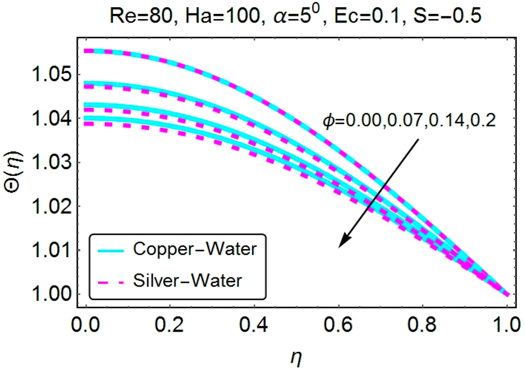 Applsci 05 01639 g017 1024