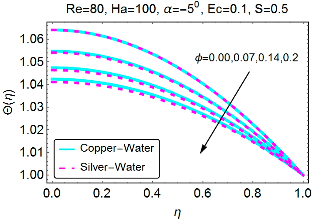 Applsci 05 01639 g018 1024