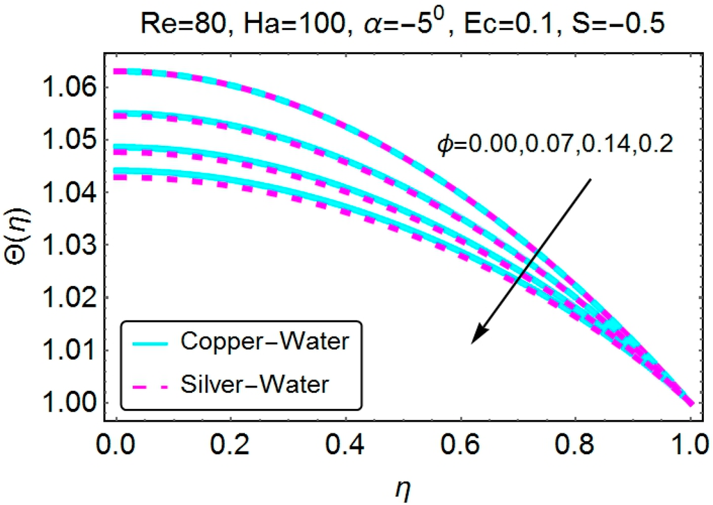 Applsci 05 01639 g019 1024