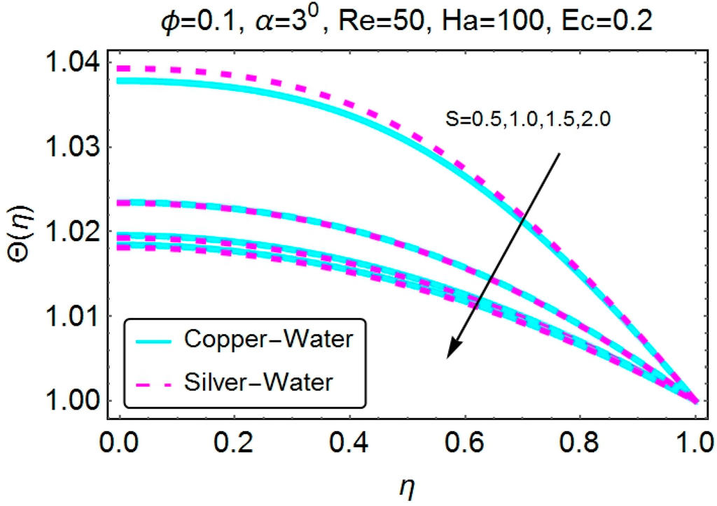 Applsci 05 01639 g020 1024