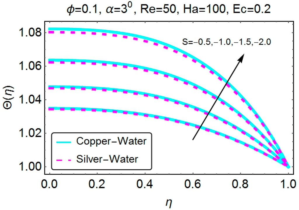 Applsci 05 01639 g021 1024