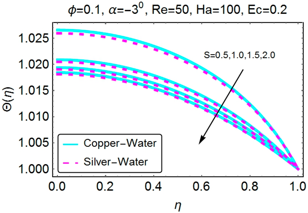 Applsci 05 01639 g022 1024