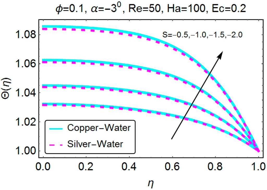 Applsci 05 01639 g023 1024