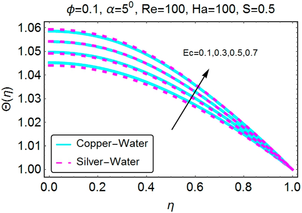 Applsci 05 01639 g024 1024