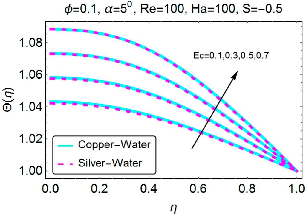 Applsci 05 01639 g025 1024