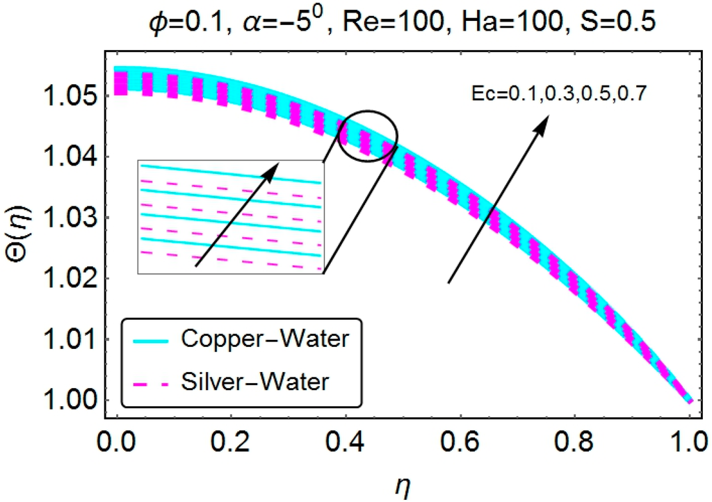 Applsci 05 01639 g026 1024