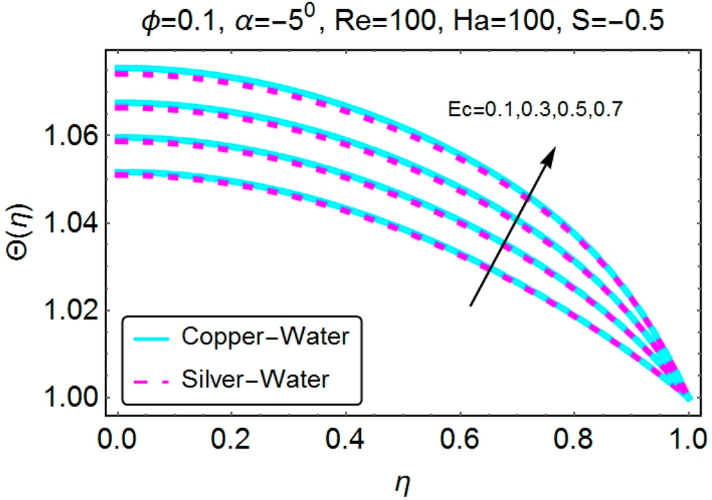 Applsci 05 01639 g027 1024