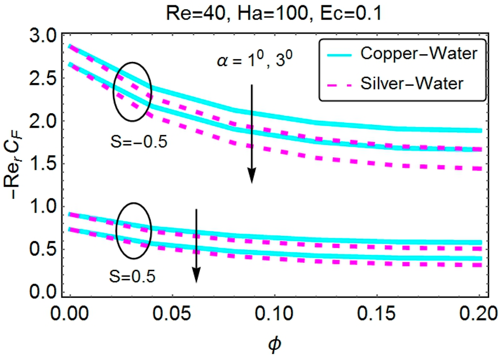 Applsci 05 01639 g028 1024