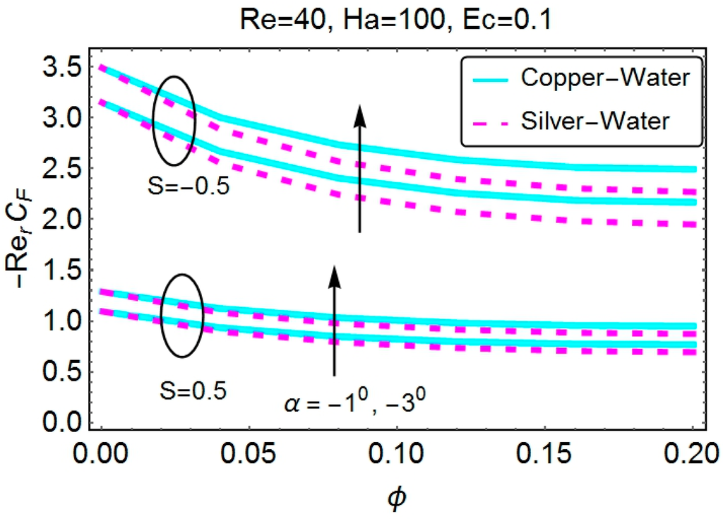 Applsci 05 01639 g029 1024