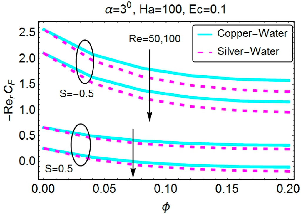 Applsci 05 01639 g030 1024
