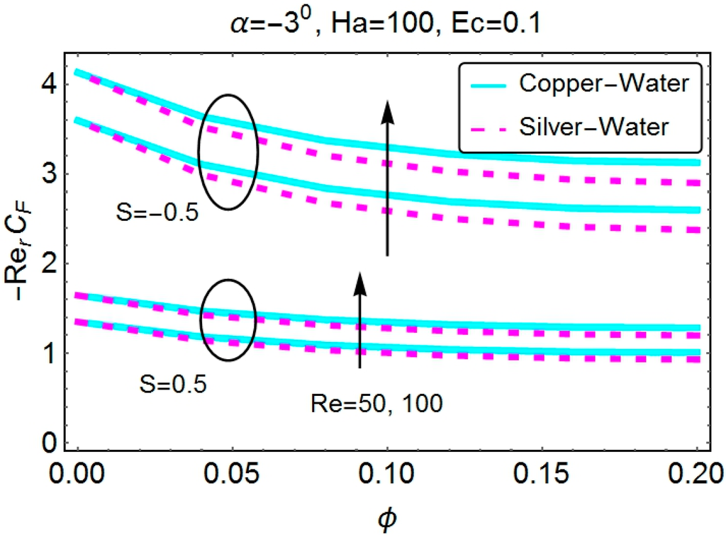 Applsci 05 01639 g031 1024