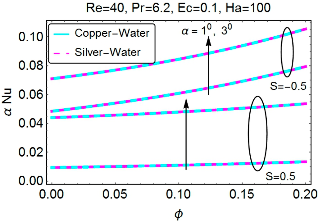 Applsci 05 01639 g032 1024