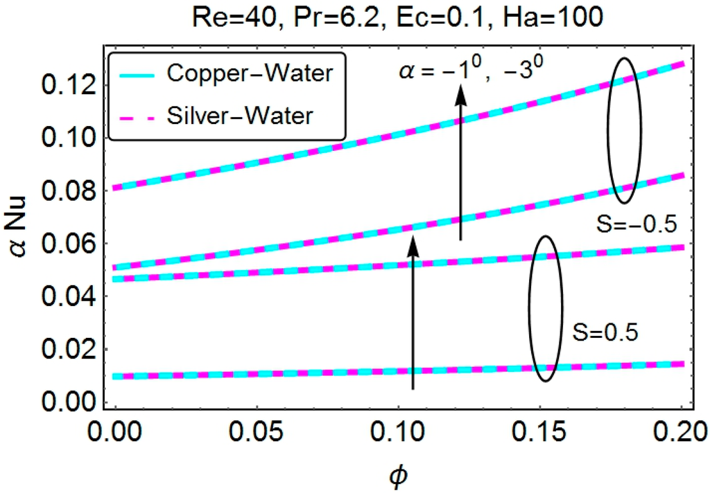 Applsci 05 01639 g033 1024