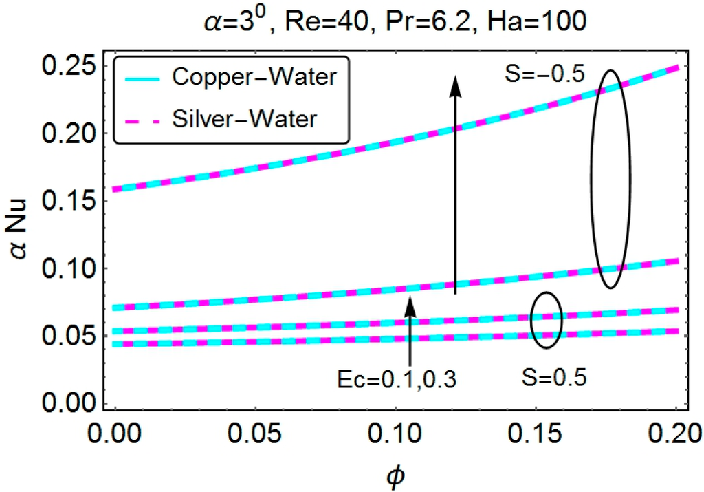 Applsci 05 01639 g034 1024
