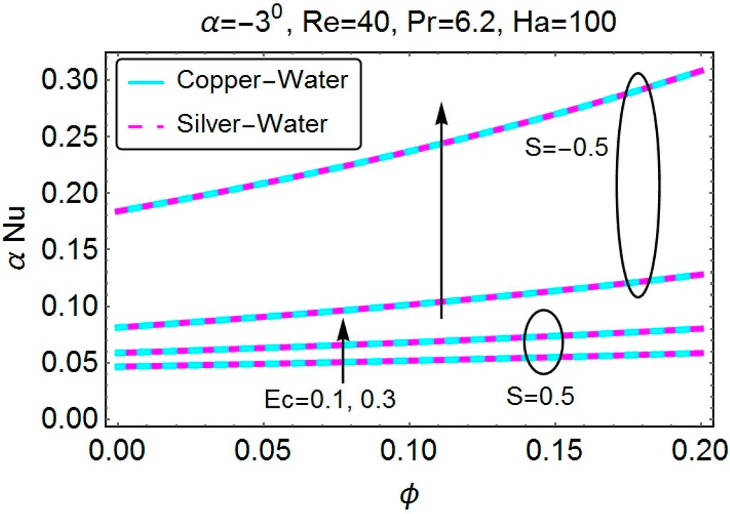 Applsci 05 01639 g035 1024
