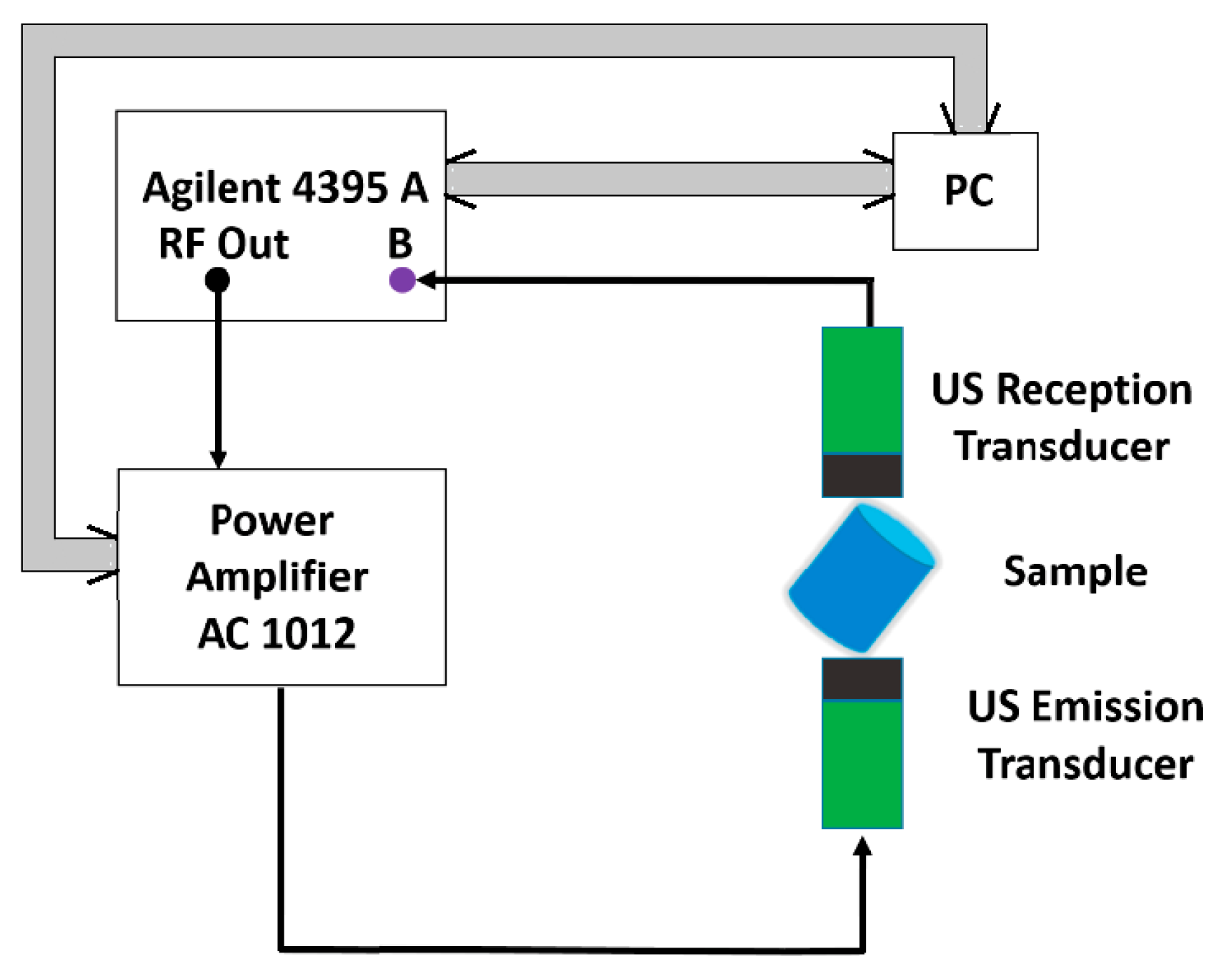 Applsci 05 01665 g001