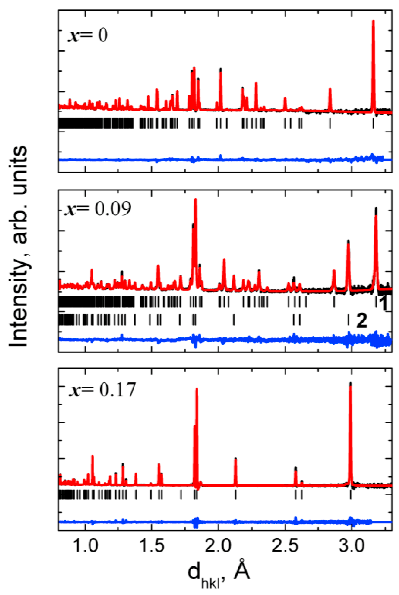 Applsci 05 01665 g002