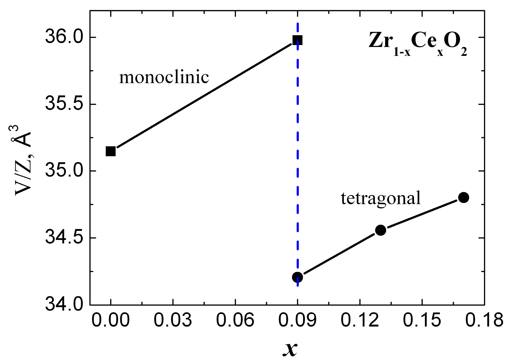 Applsci 05 01665 g004