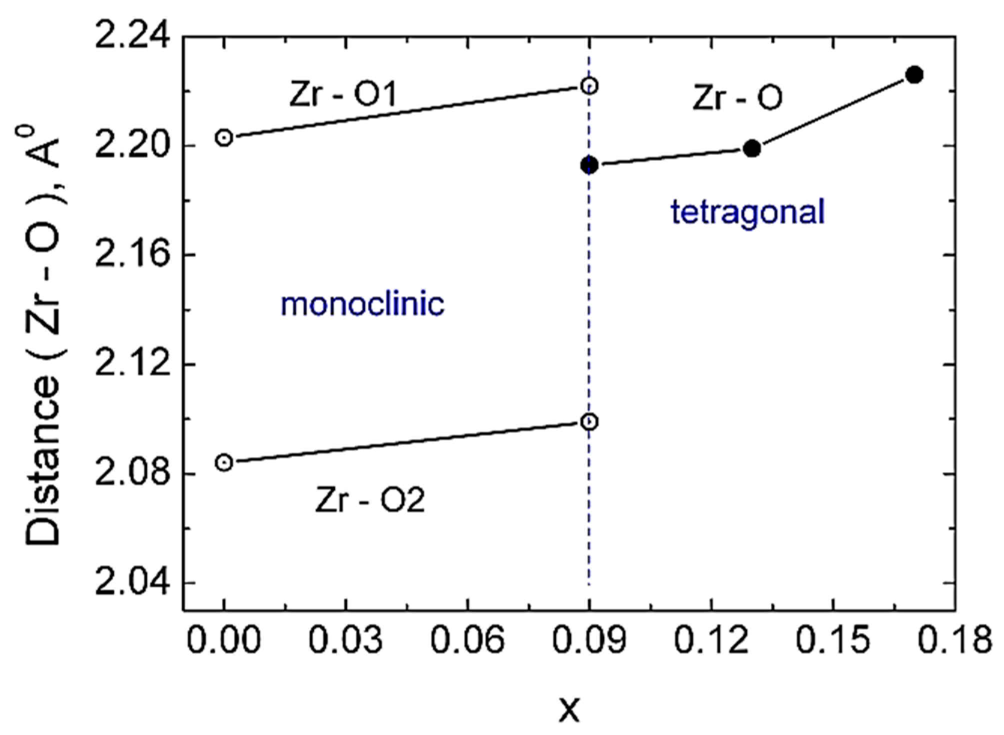 Applsci 05 01665 g006