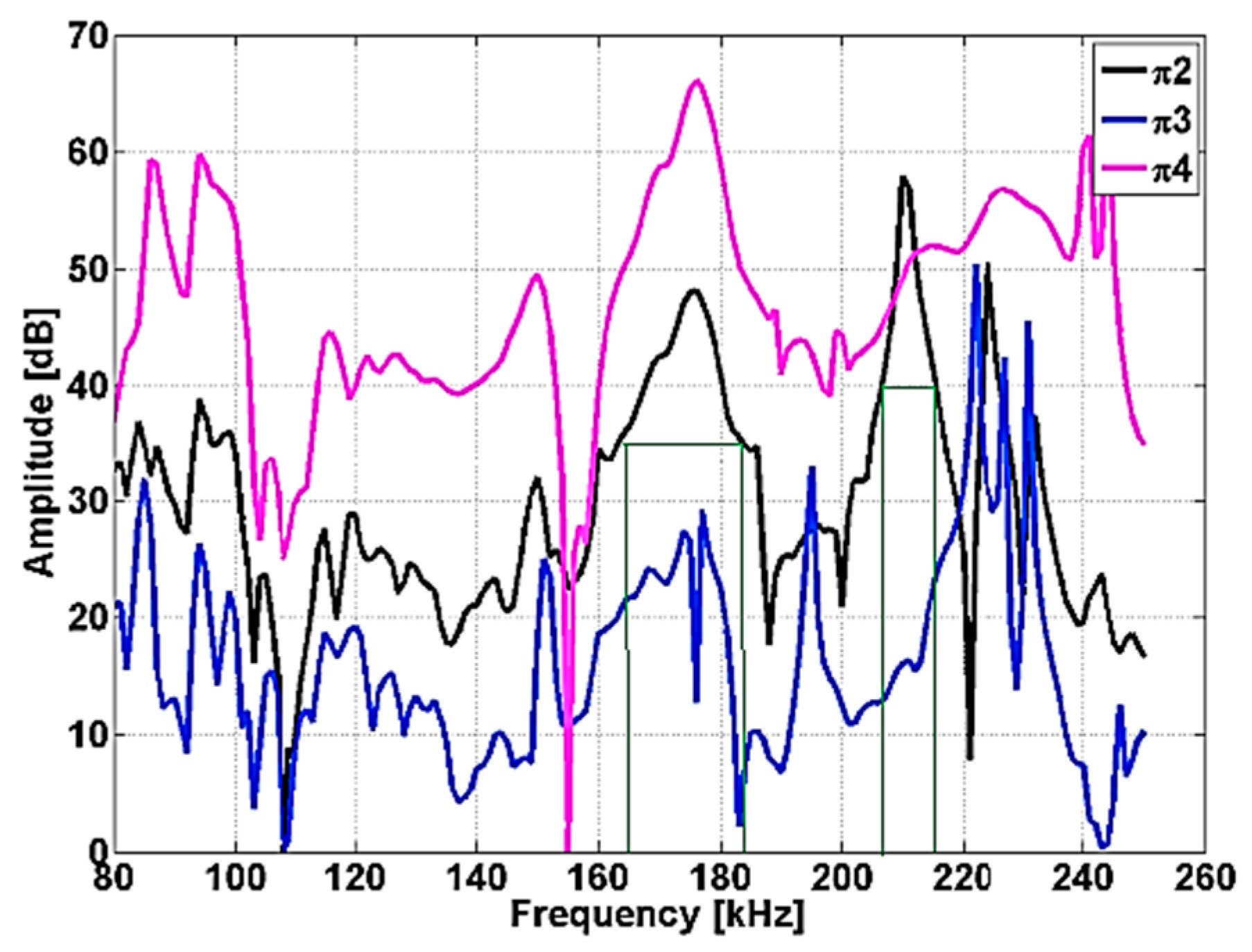 Applsci 05 01665 g008