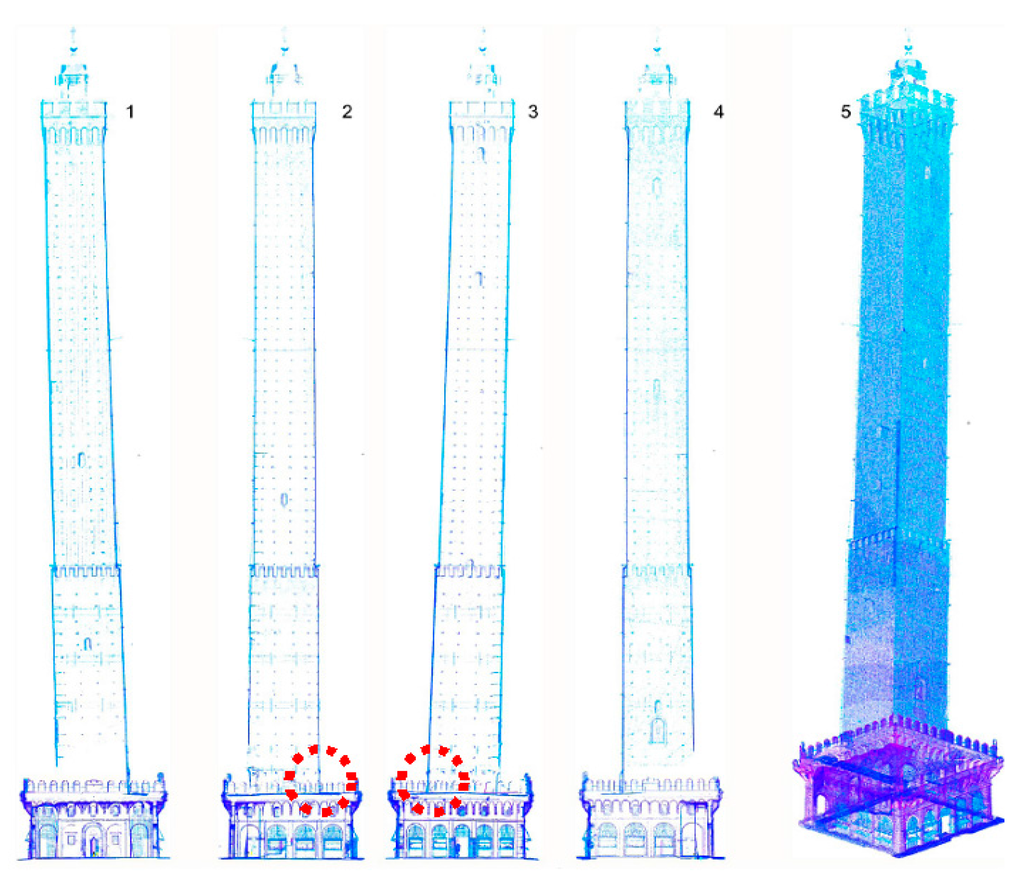 Applsci 05 01683 g005 1024