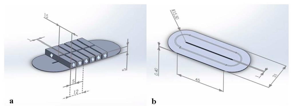 Applsci 05 01715 g004 1024
