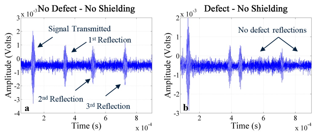 Applsci 05 01715 g008 1024