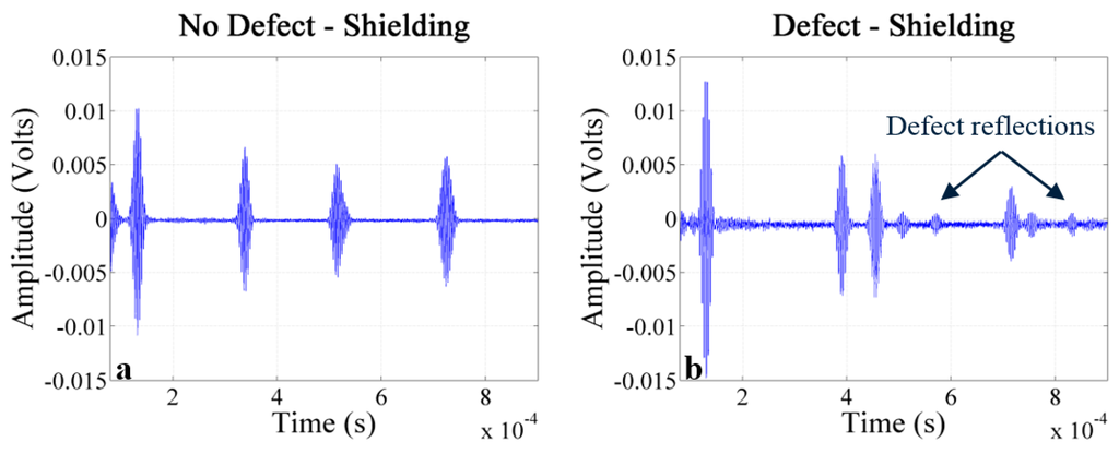 Applsci 05 01715 g009 1024