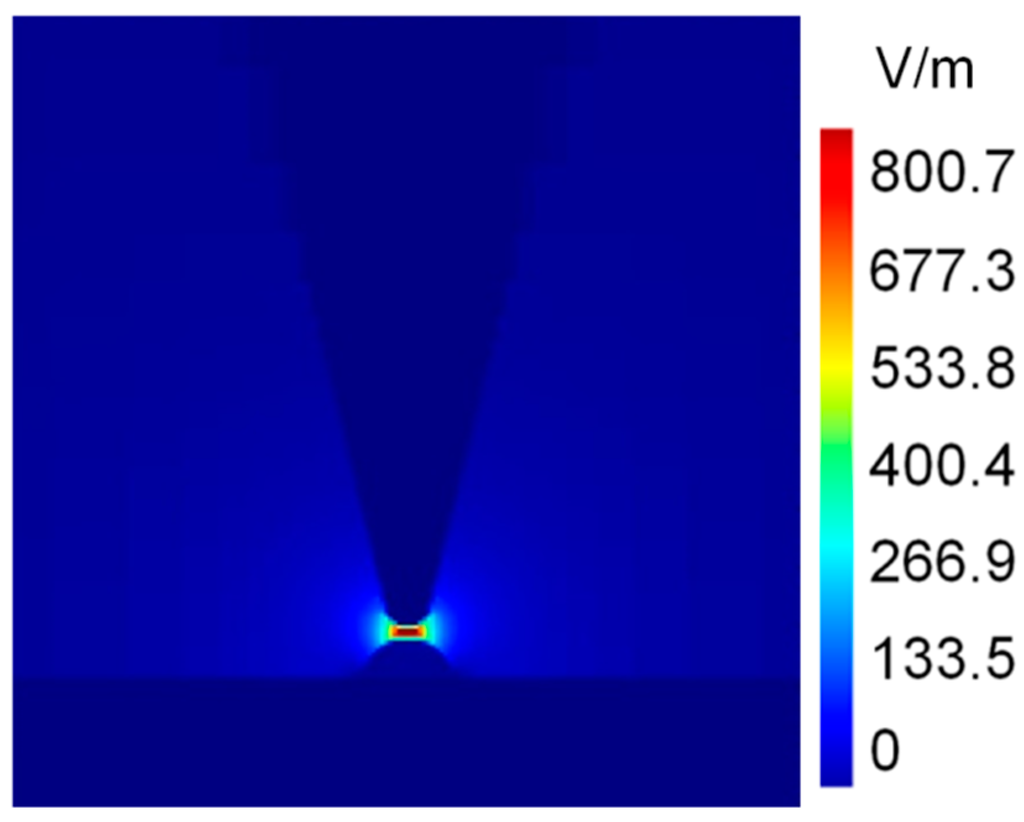 Applsci 05 01745 g005 1024