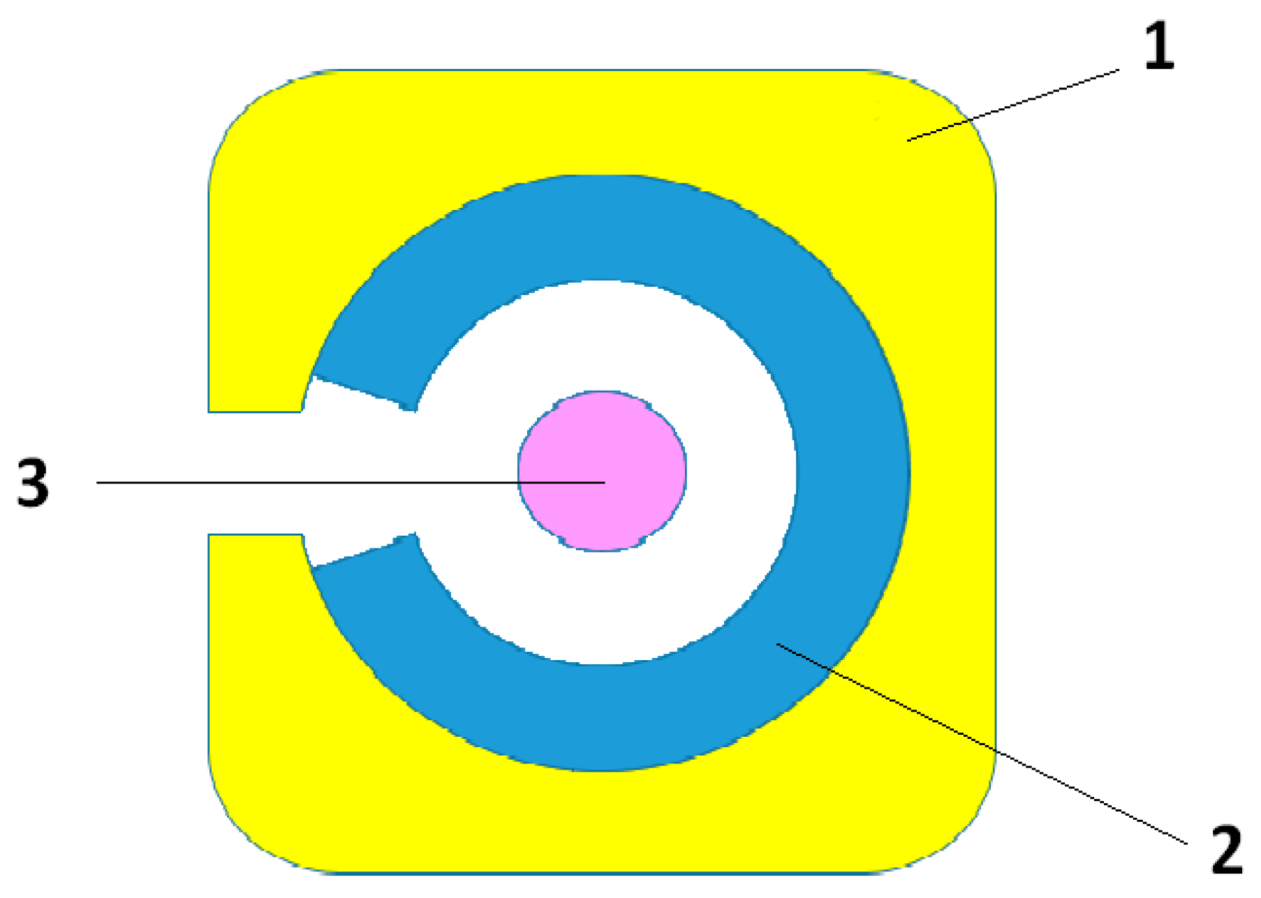 Applsci 05 01837 g002