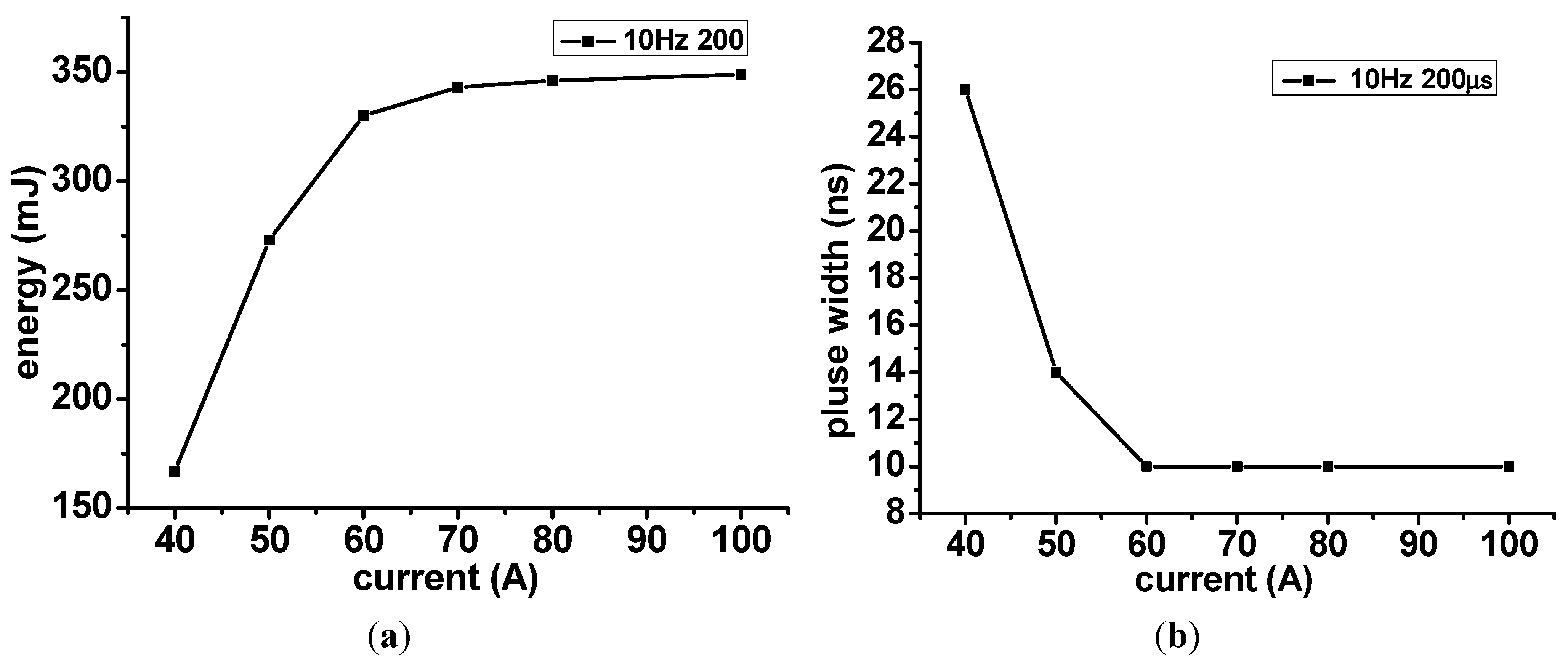 Applsci 05 01837 g004