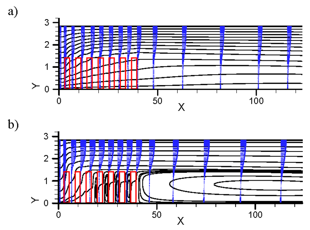 Applsci 05 01846 g001 1024