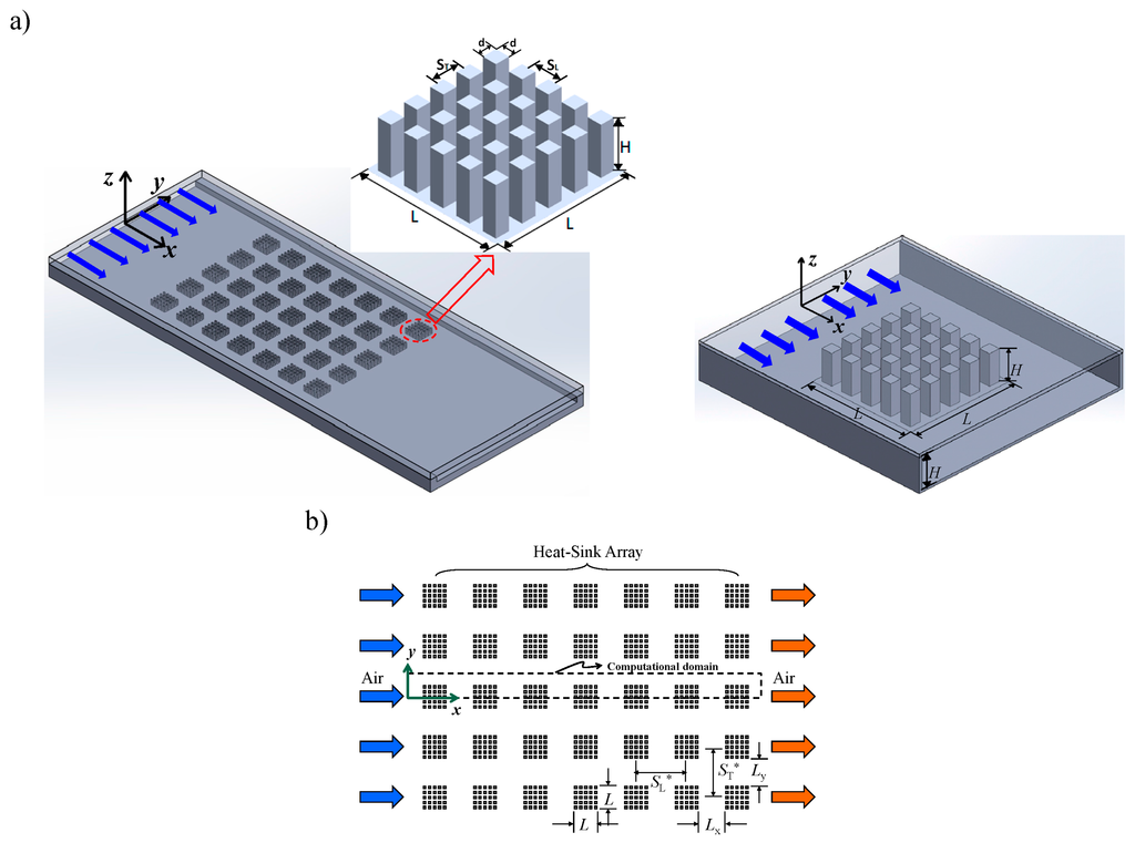 Applsci 05 01846 g002 1024