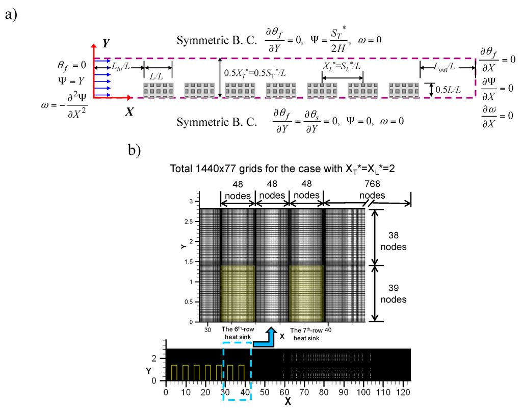 Applsci 05 01846 g003 1024
