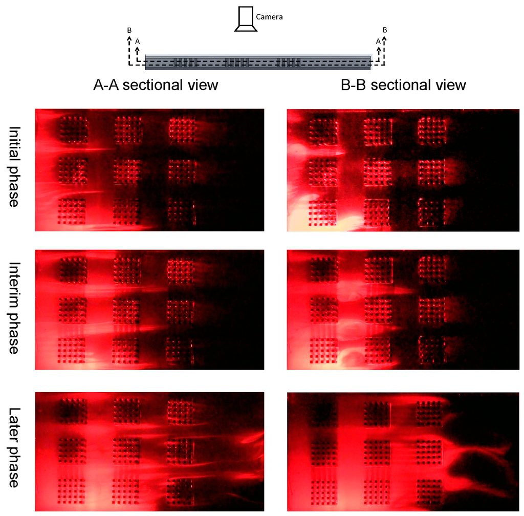 Applsci 05 01846 g006 1024