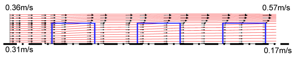 Applsci 05 01846 g007 1024