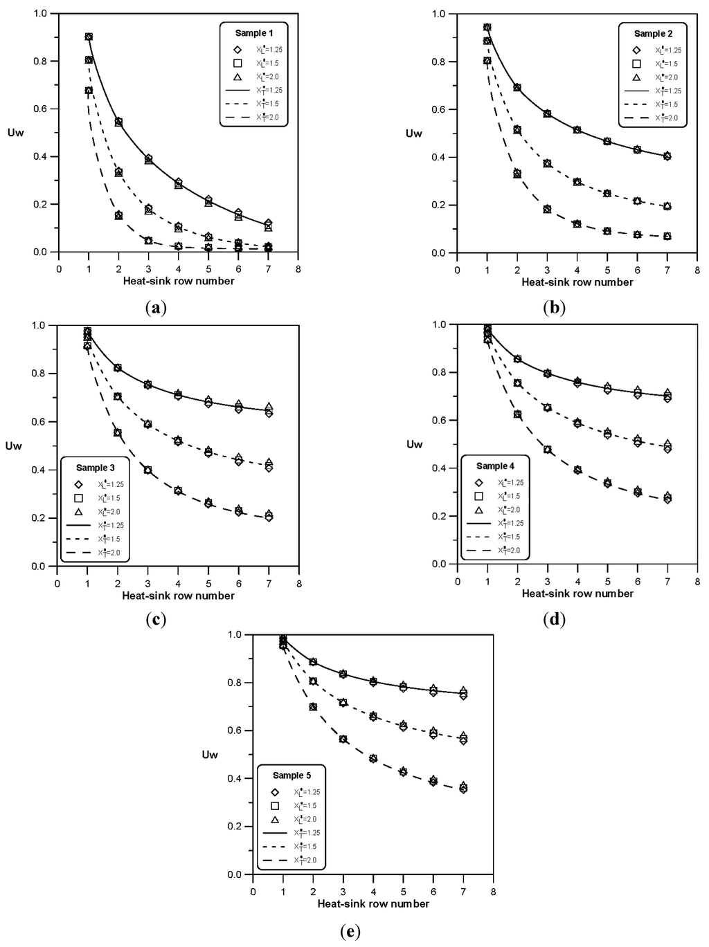 Applsci 05 01846 g010 1024