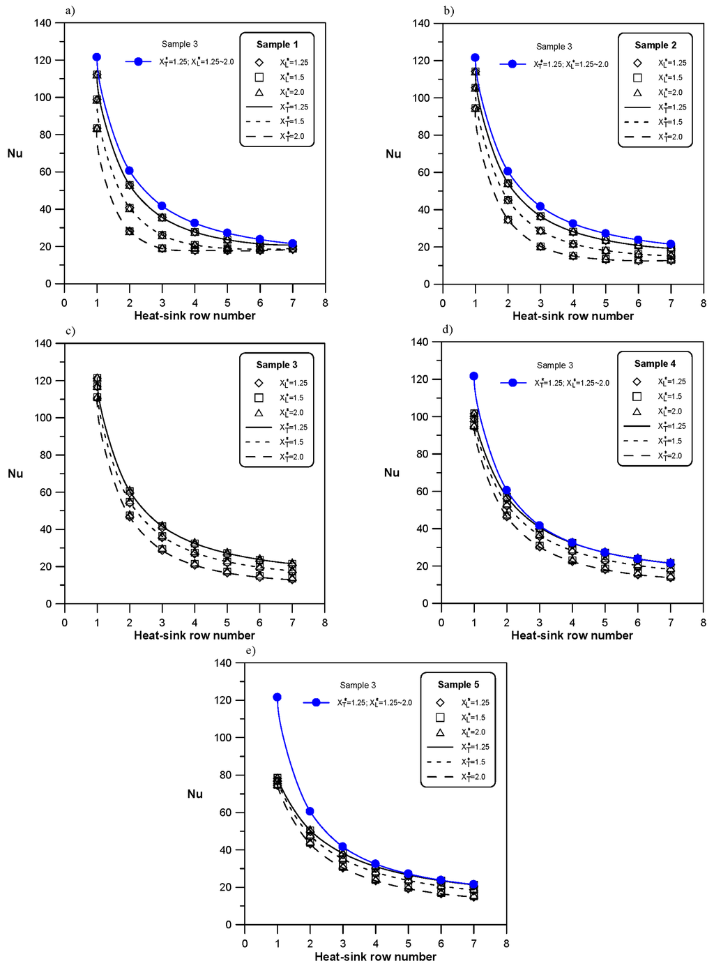 Applsci 05 01846 g014 1024