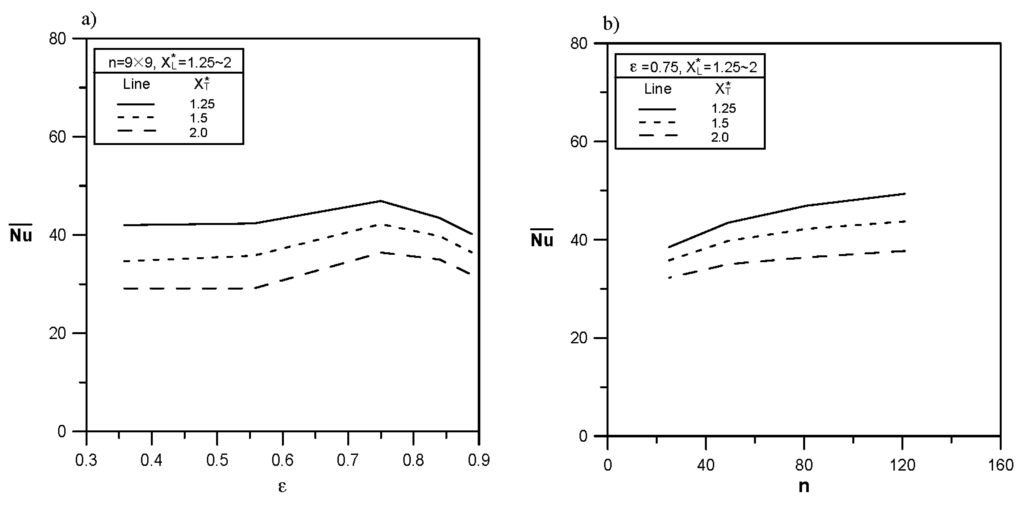 Applsci 05 01846 g015 1024